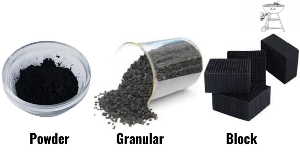 Types of Activated Charcoal